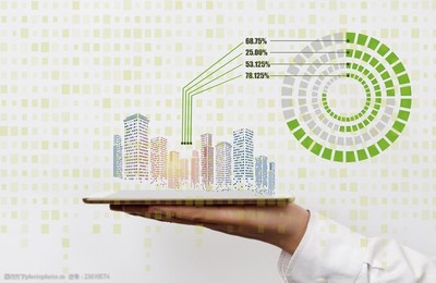 科技房产全新信息化